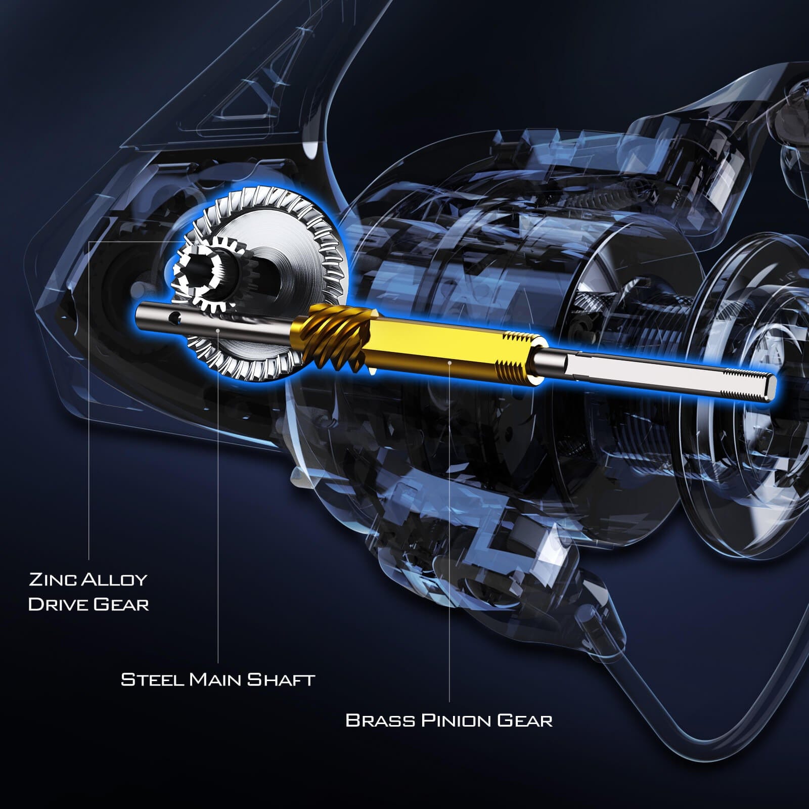 KastKing Centron Spinning Reels - Image 7