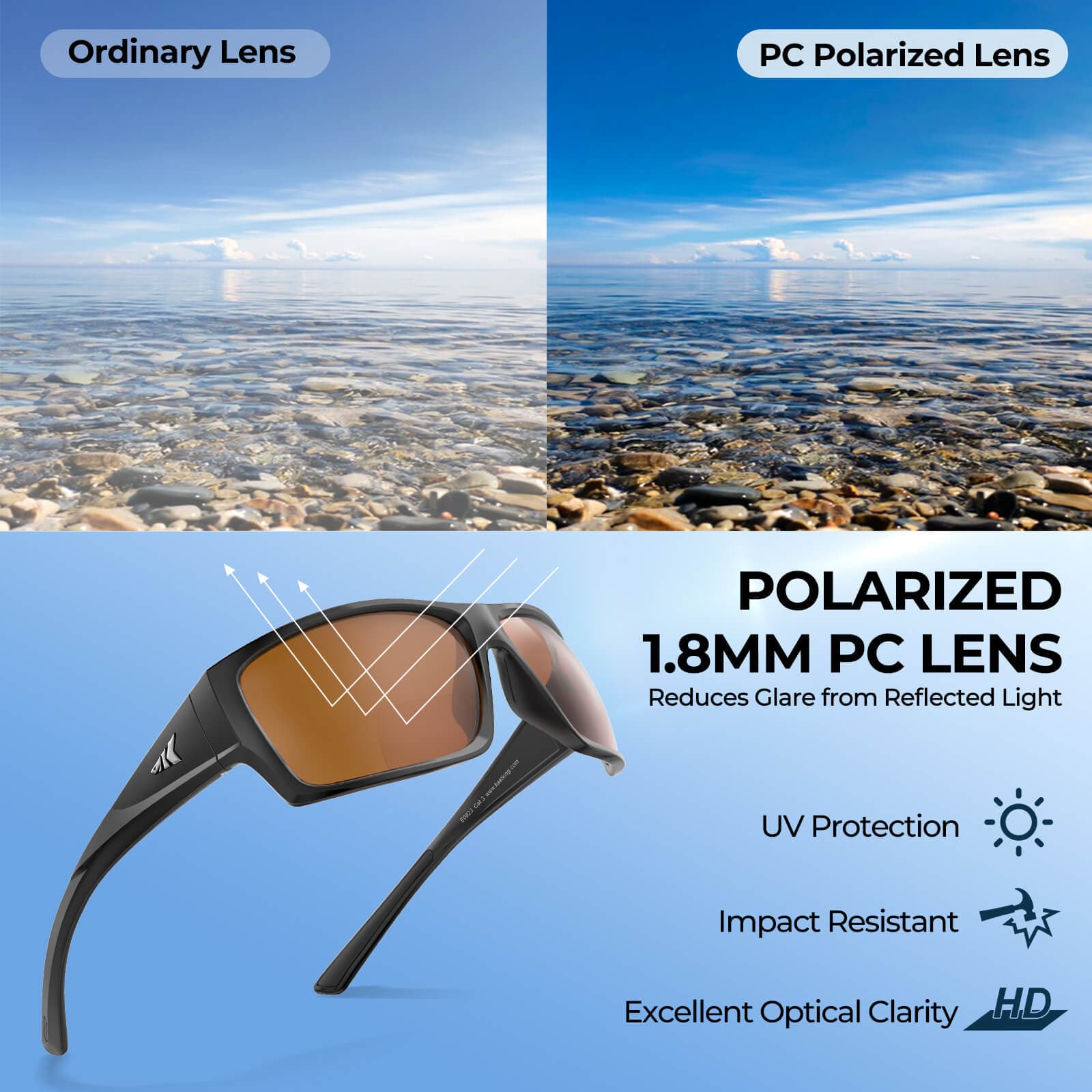 KastKing Estero Bifocal Polarized Sunglasses - Image 7
