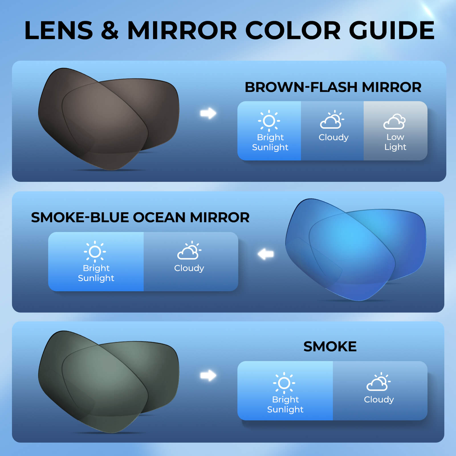 KastKing Estero Bifocal Polarized Sunglasses - Image 10
