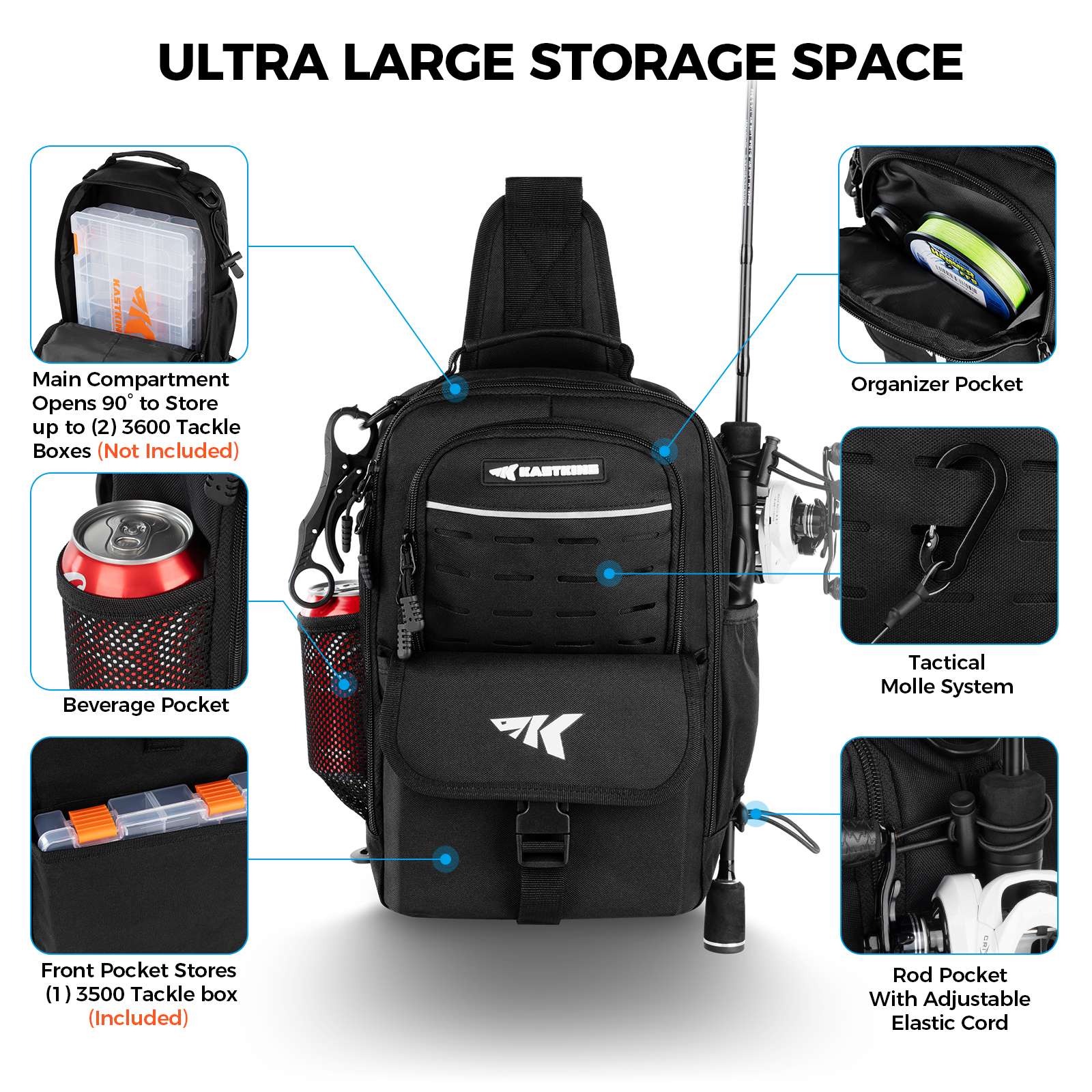 KastKing Everyday Essential Fishing Backpack & Tool Set - Image 3