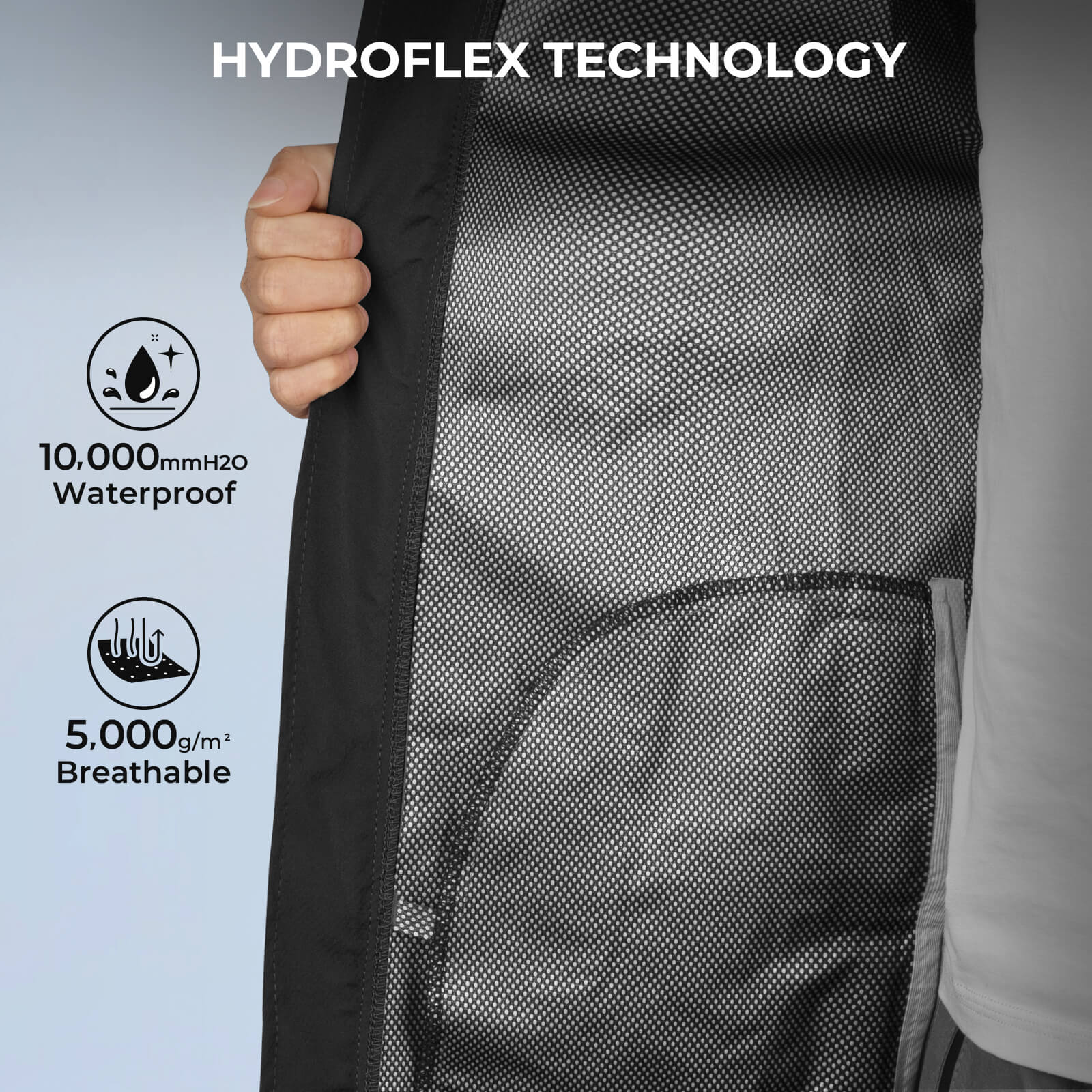 KastKing HydroSense Essential Waterproof Rain Suit - Image 5