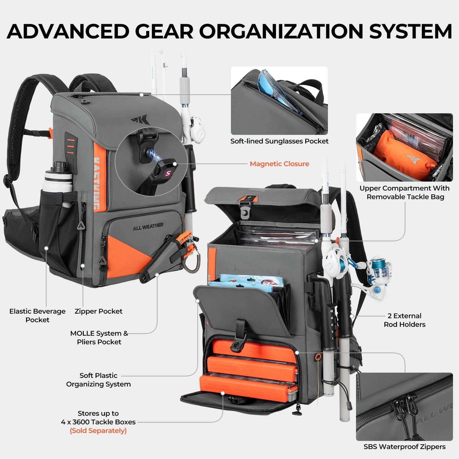 KastKing All Weather Fishing Tackle Backpack - Image 7