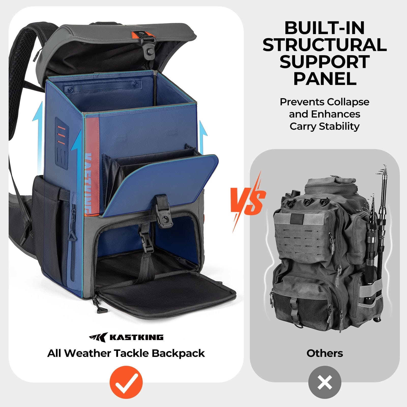 KastKing All Weather Fishing Tackle Backpack - Image 6