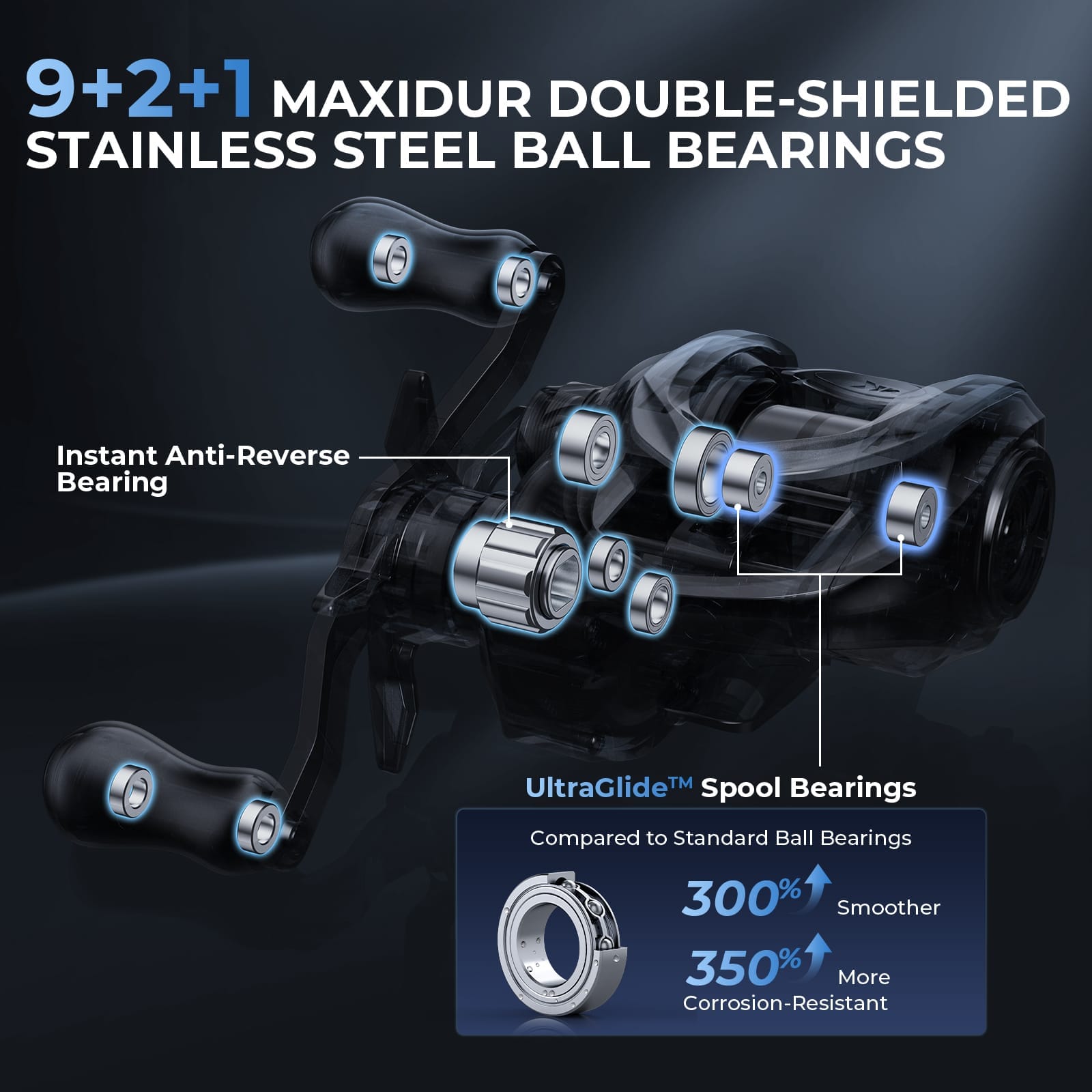 KastKing Kestrel Ultimate Bait Finesse System Baitcasting Reel - Image 8