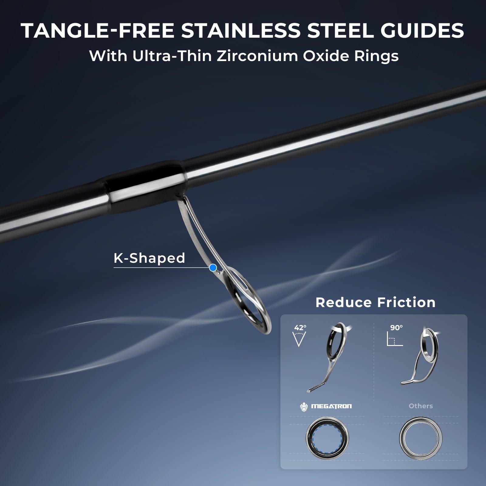 KastKing Megatron Titanium Telescopic Spinning Rod - Image 10