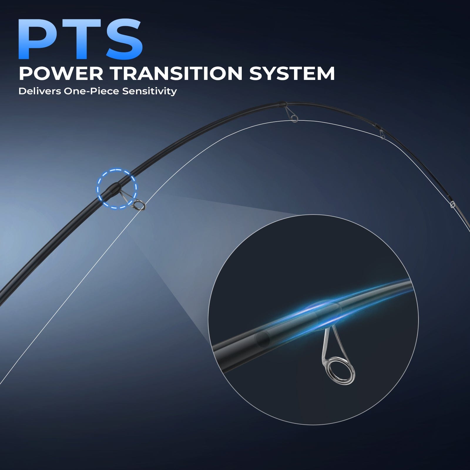 KastKing Megatron Titanium Telescopic Spinning Rod - Image 6