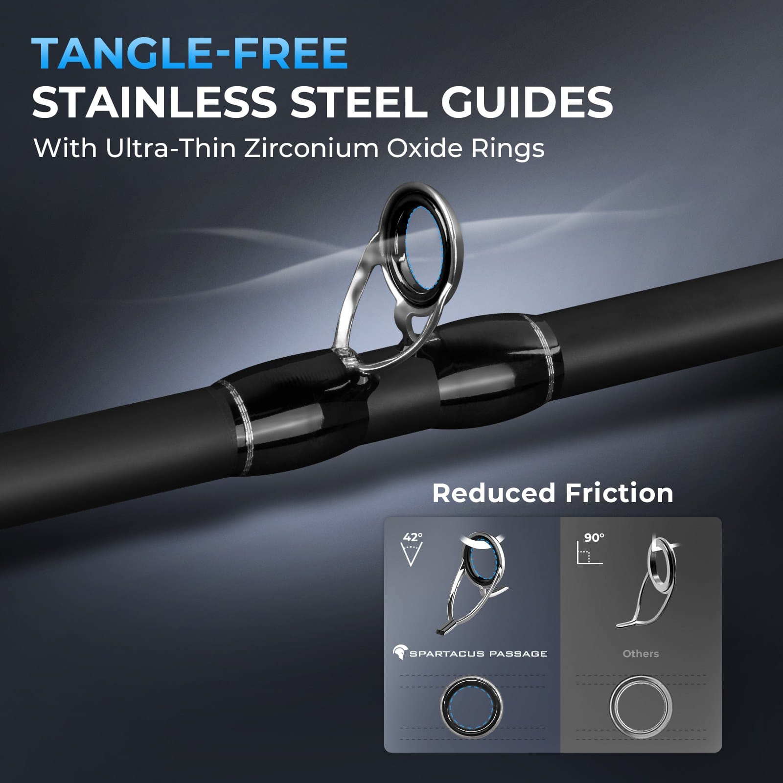 KastKing Spartacus Passage Travel Twin-Tip Casting Rods - Image 6