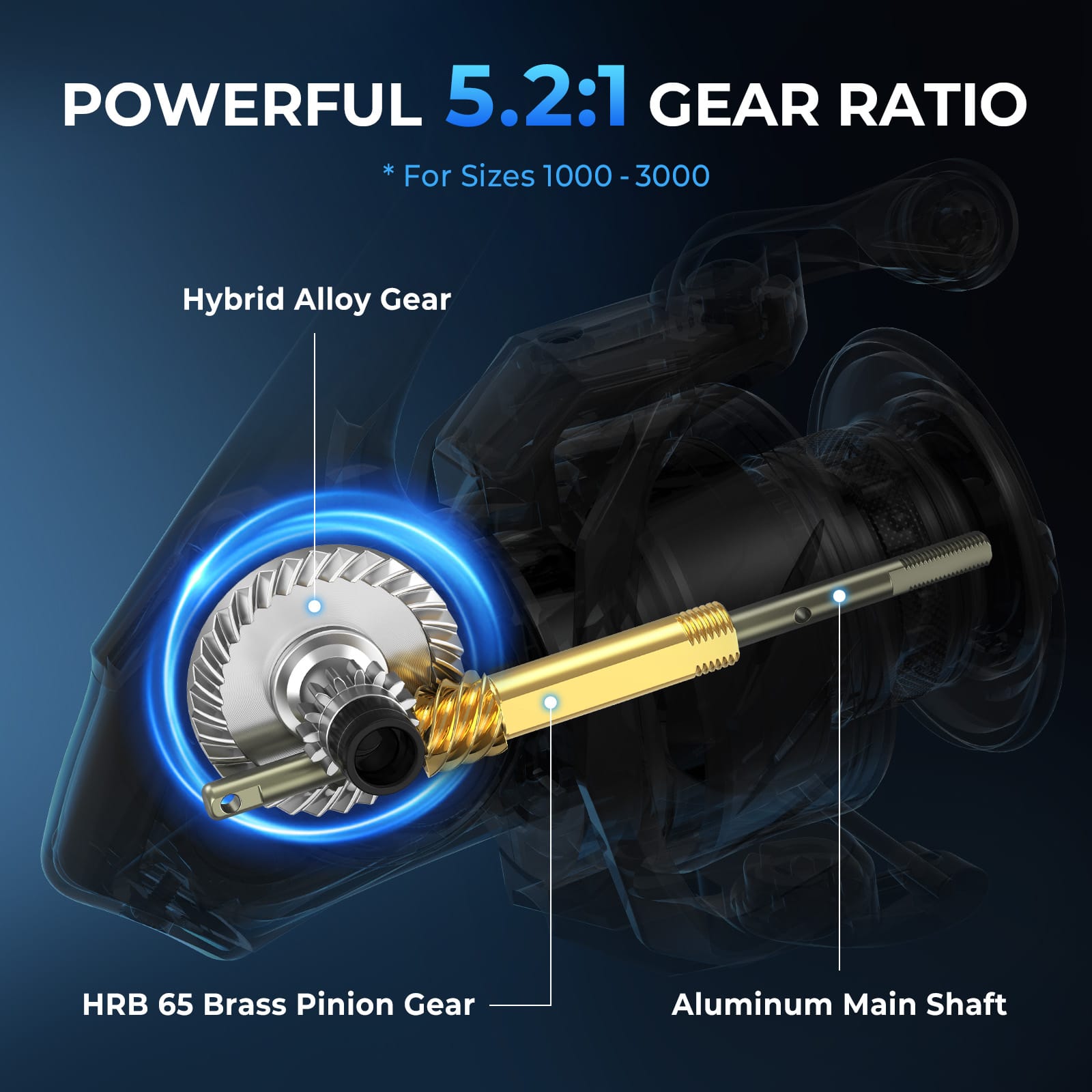 KastKing Verus Spinning Fishing Reel - Image 5