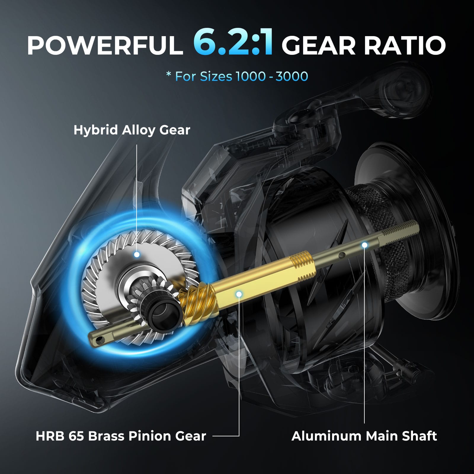 KastKing Verus Spinning Fishing Reel - Image 6