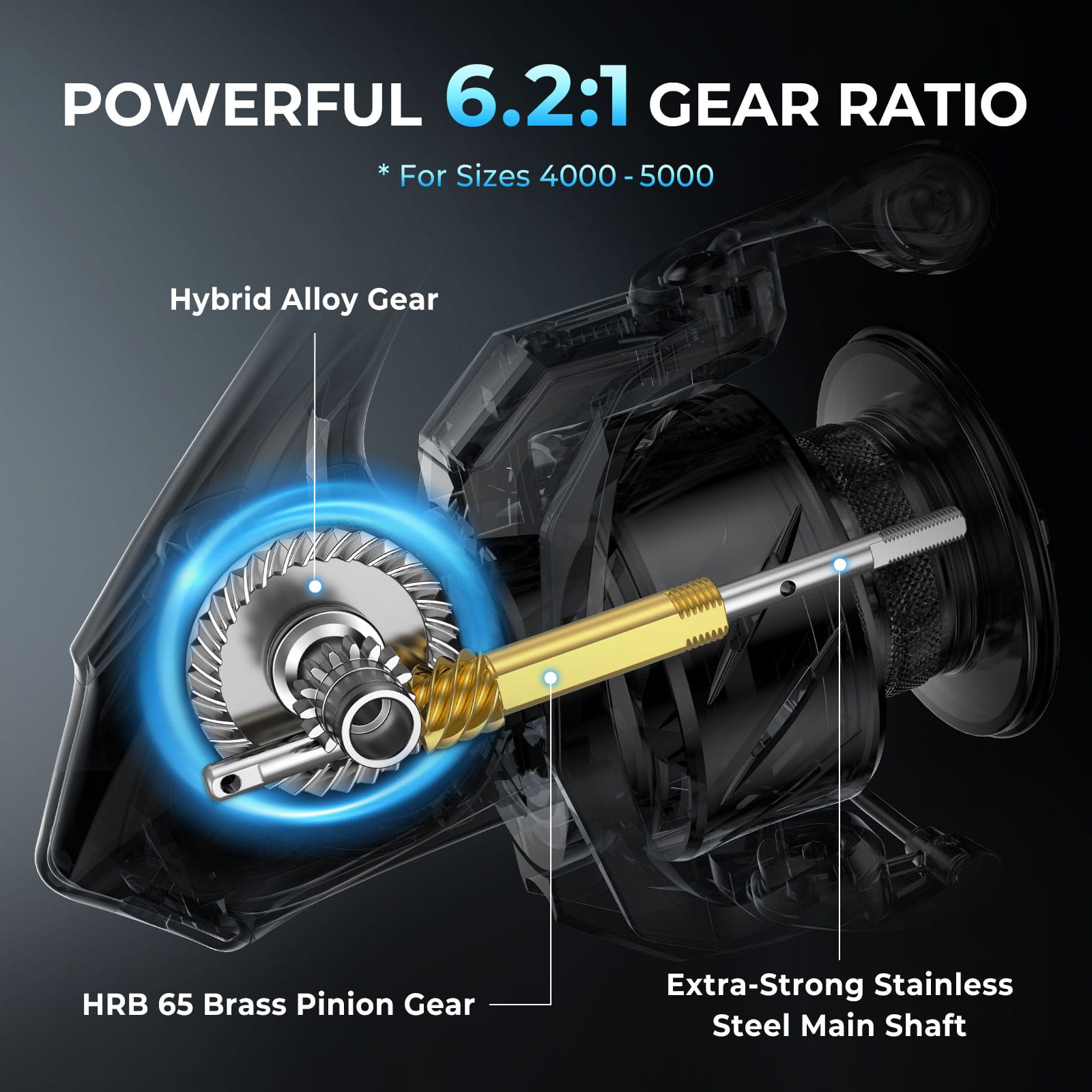 KastKing Verus Spinning Fishing Reel - Image 7
