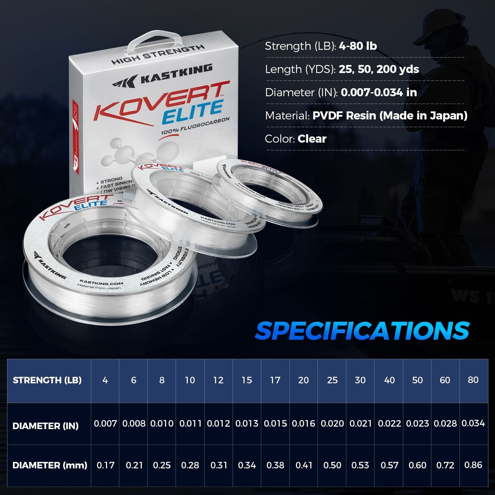 KastKing Kovert Elite 100% Fluorocarbon Fishing line - Image 4
