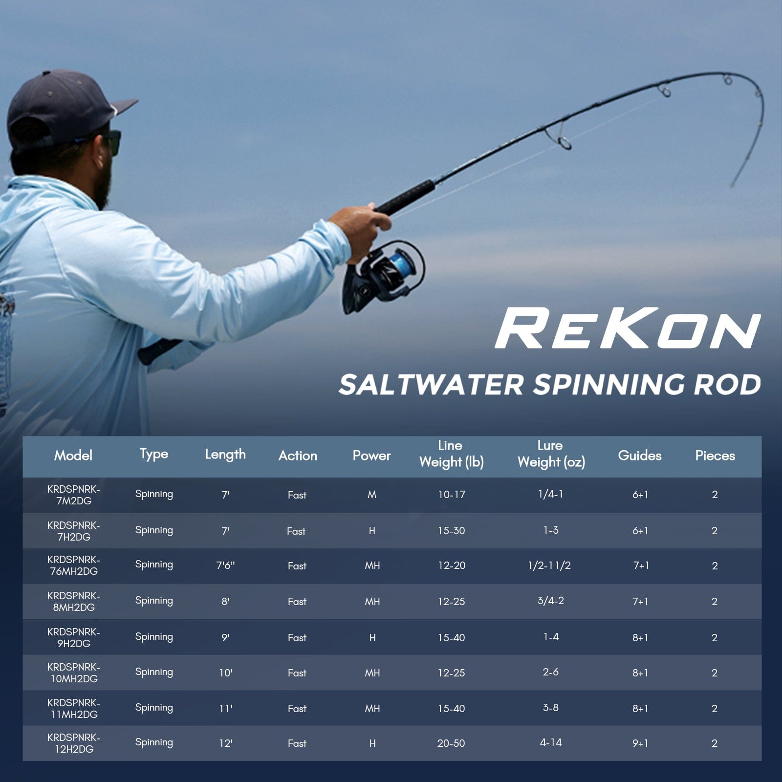 KastKing ReKon Saltwater Spinning Rod - Image 10