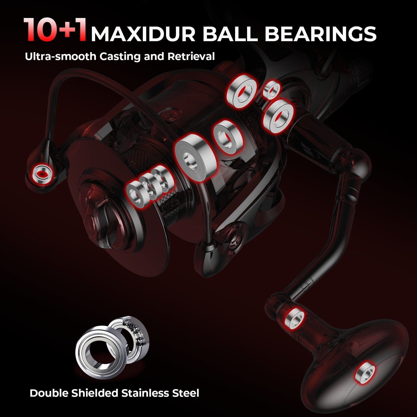 KastKing Sharky Baitfeeder III Spinning Reel - Image 4