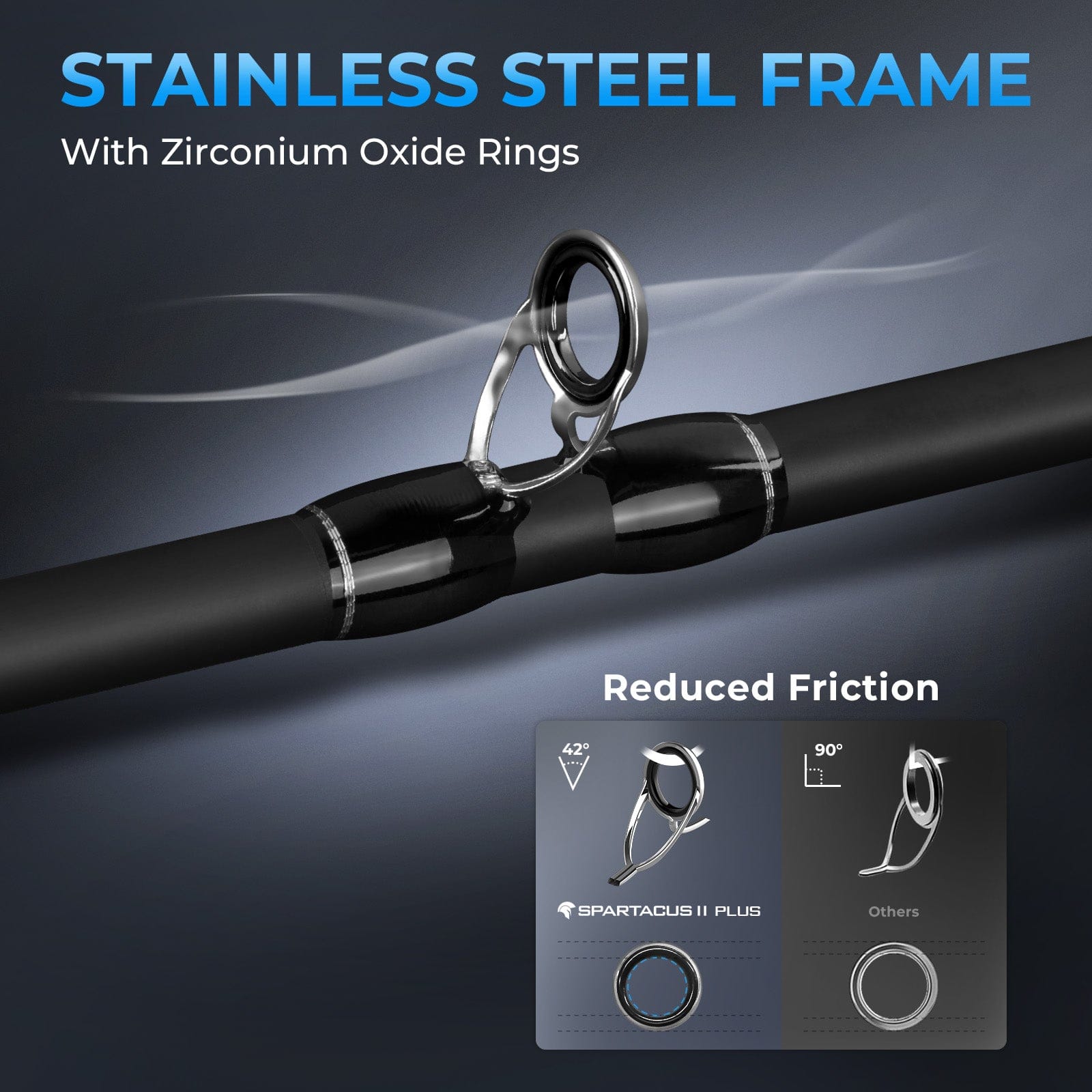 KastKing Spartacus II Plus Twin-Tip Casting Rod - Image 6