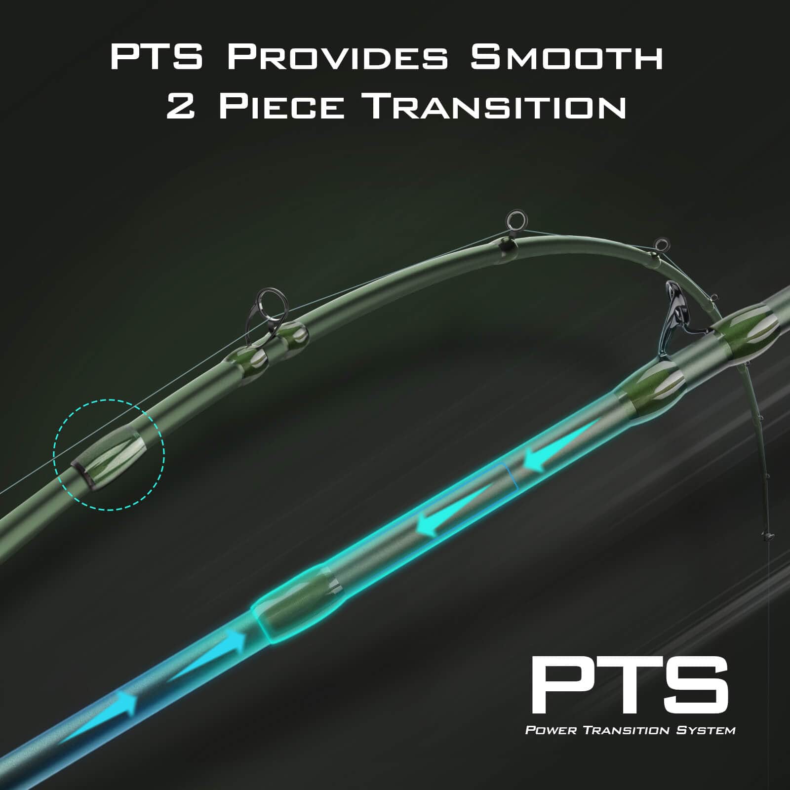 KastKing Spartacus II Twin-Tip Casting Rods - Image 4