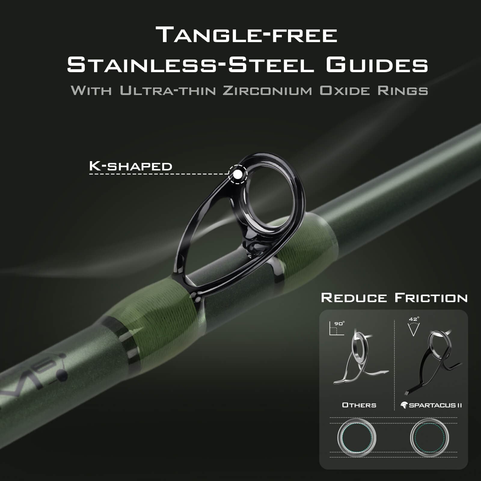 KastKing Spartacus II Twin-Tip Casting Rods - Image 5