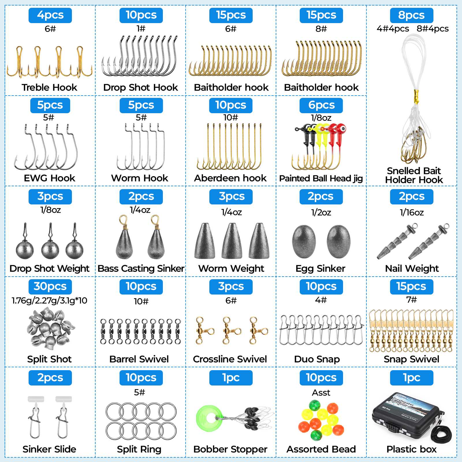 MadBite Freshwater Terminal Tackle Kits - Image 4
