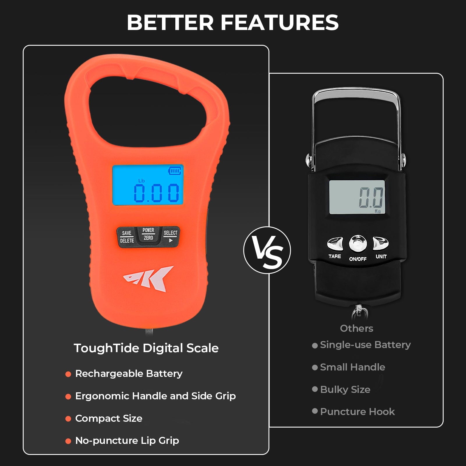KastKing ToughTide USB Charging Fishing Scale & Lip Grip Combo - Image 9
