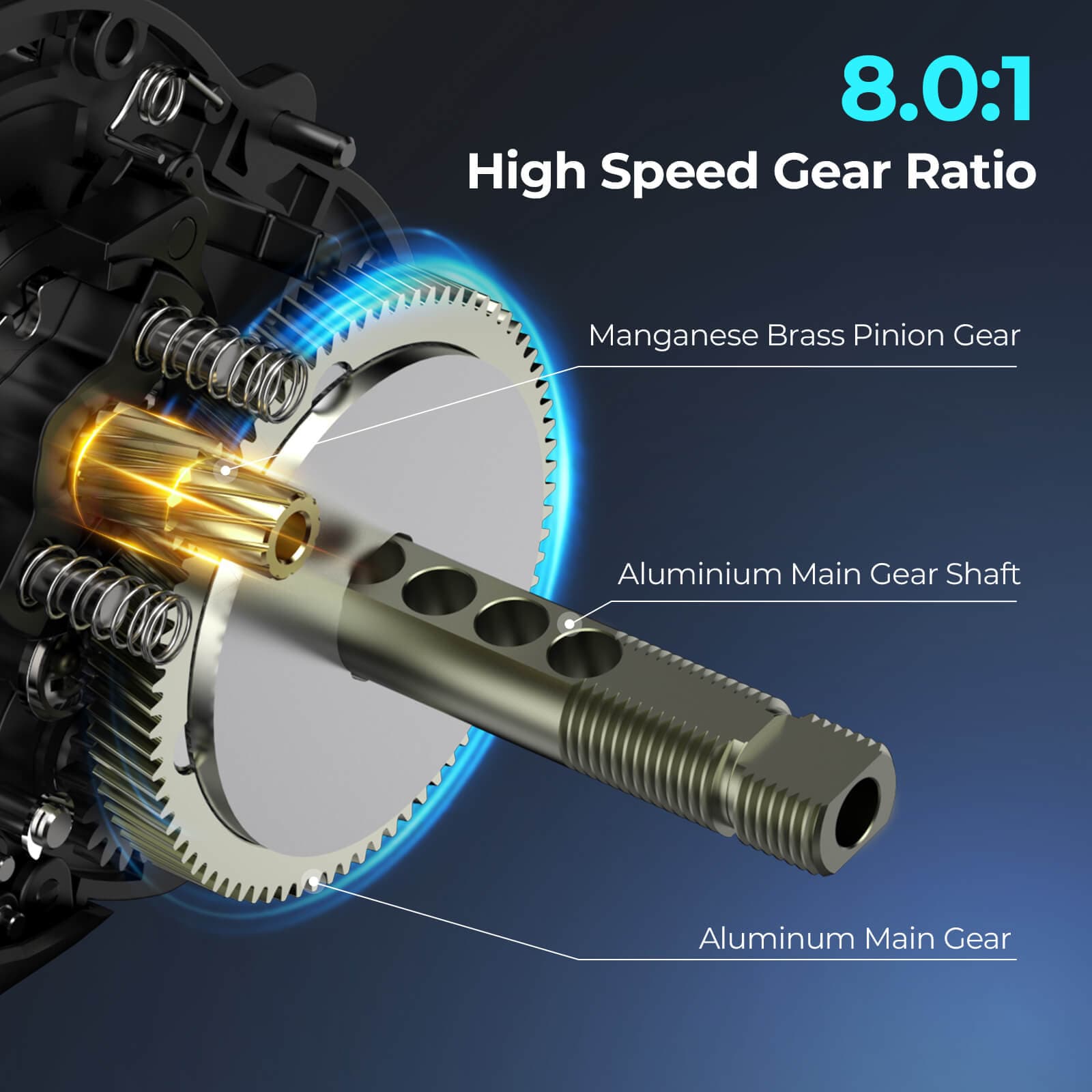 KastKing Verus Baitcasting Reel - Image 3
