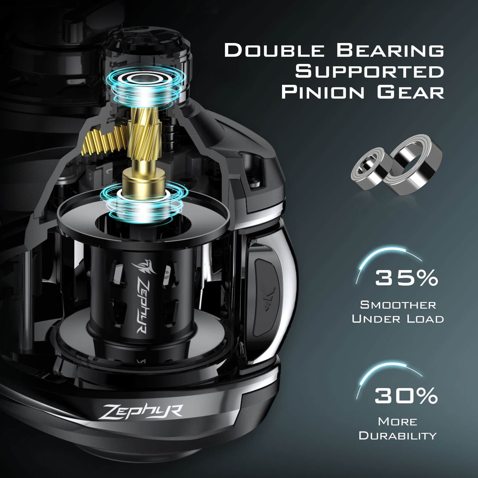 KastKing Zephyr Baitcasting Reel - Image 8